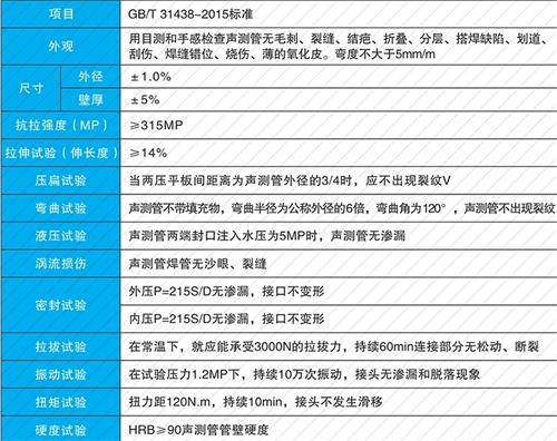 历城法兰式声测管现货性能特点